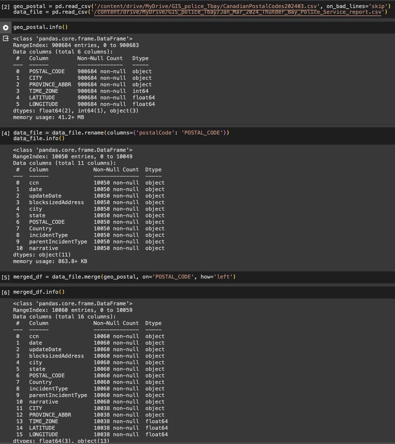 Python pandas notebook merging the incident data with geo-coordinate data on postal code